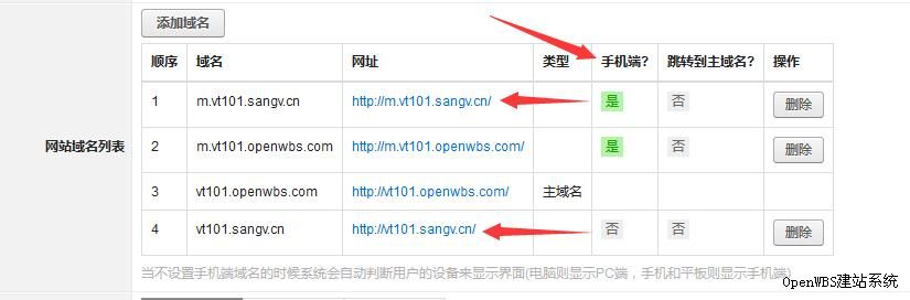 最近動態(tài)：PC端網站域名跟手機網站域名可以分開，也也可以合并！